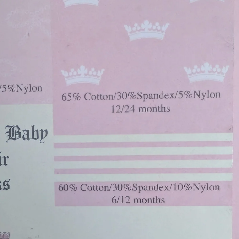 Vintage Juicy‎ Couture Baby Girl Gift Box